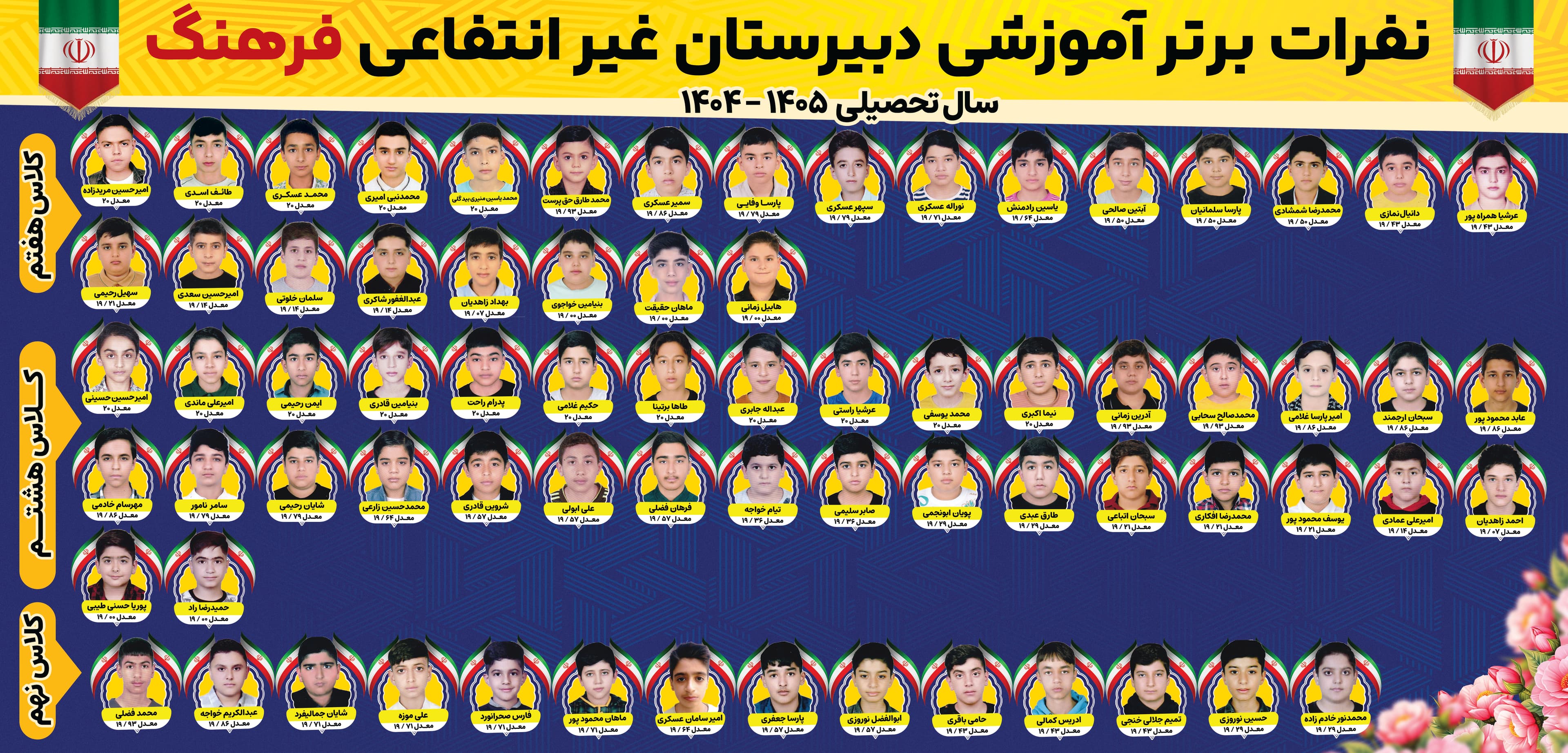 دبيرستان دوره اول پسرانه غير انتفاعی فرهنگ